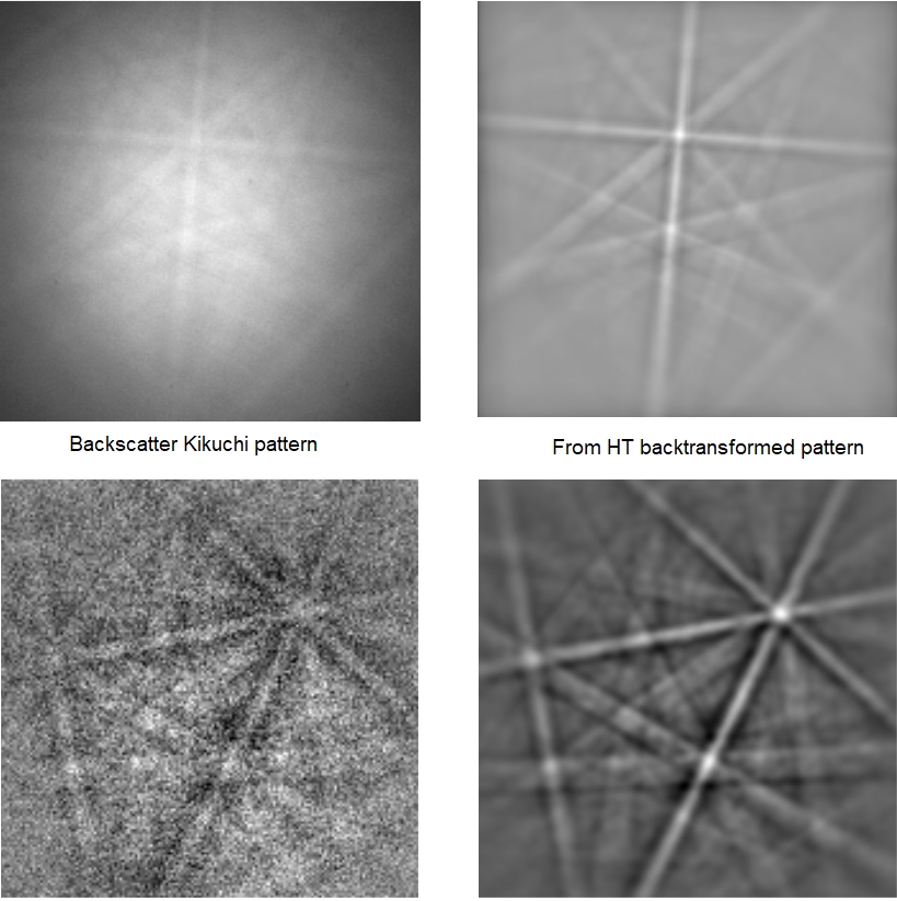 pattern and reconstruction